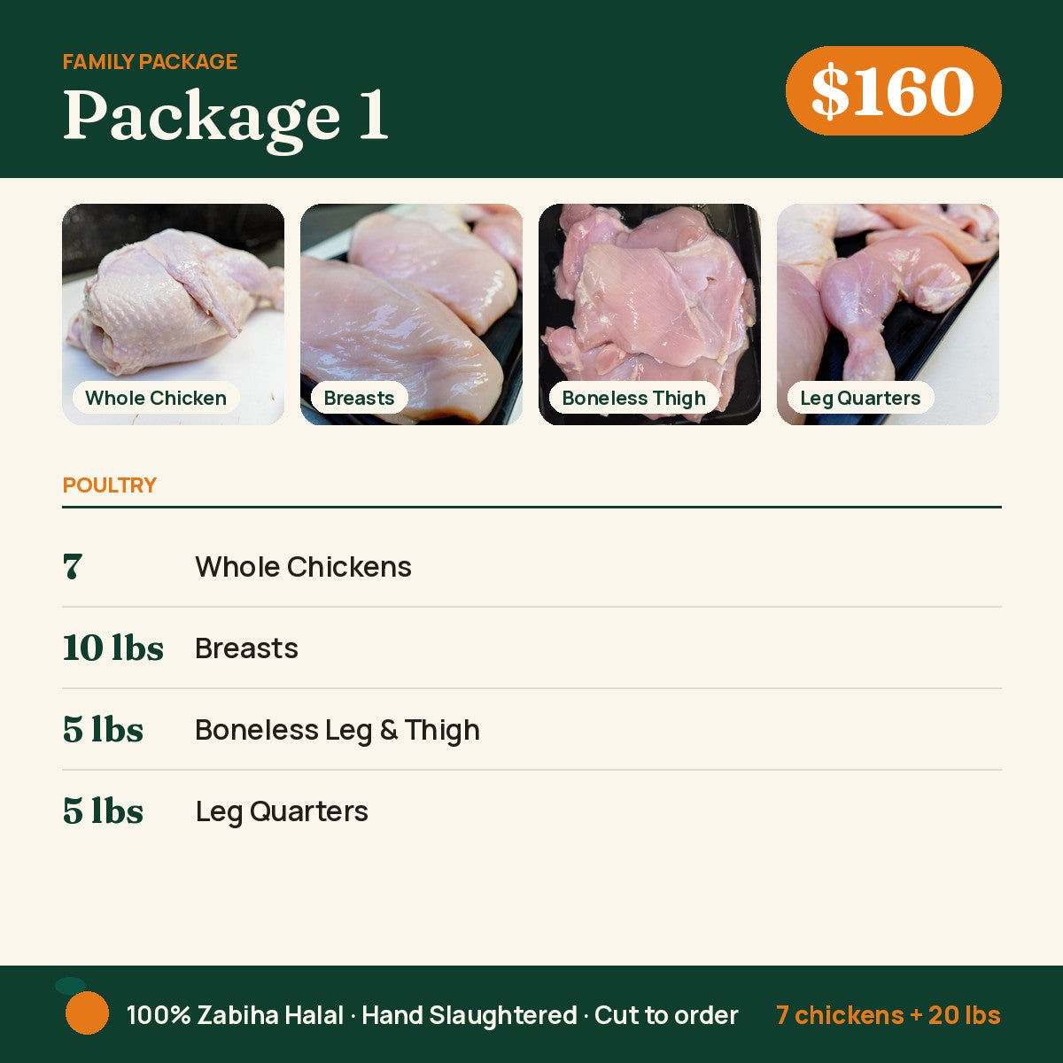 Halal Package 1 — Orange Grove Market