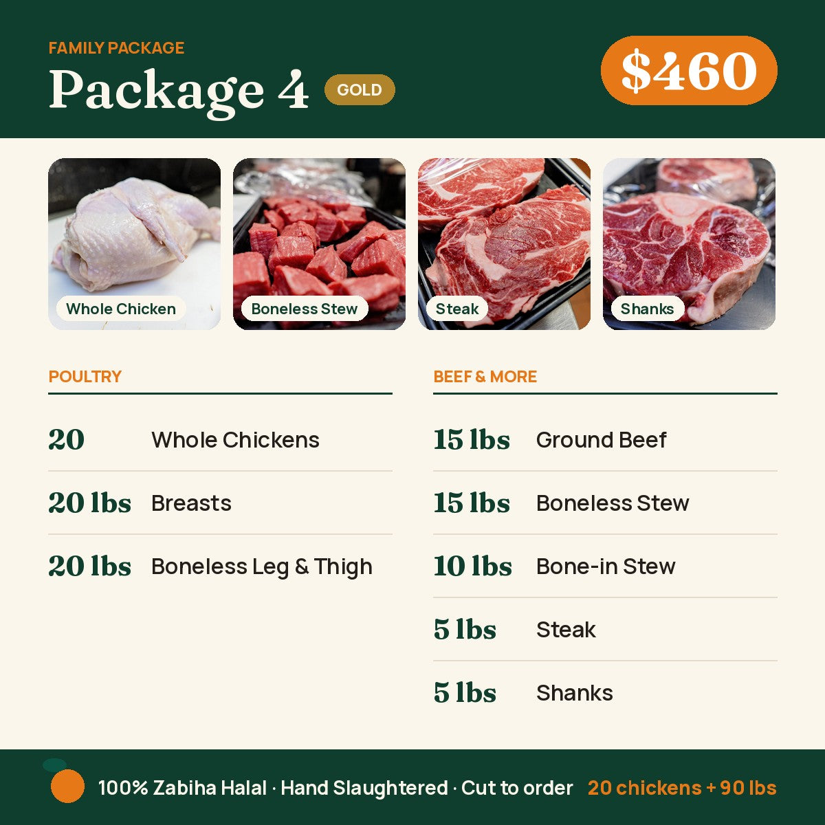 Halal Package 4 (Gold) — Orange Grove Market