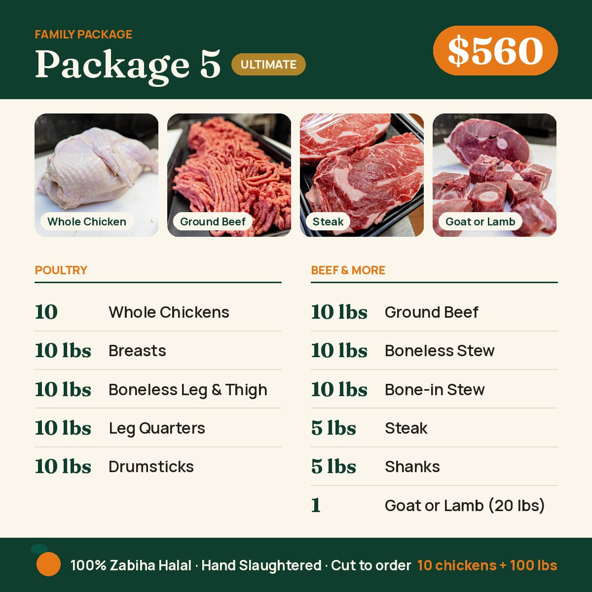 Halal Package 5 (Ultimate) — Orange Grove Market